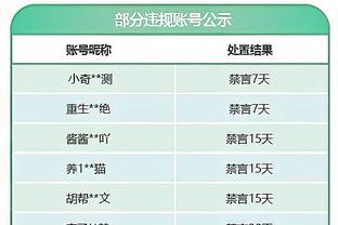 开云官网注册下载